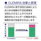 CLEMIRA blackcard (クルミラブラックカード) ※製造元より直接お送り致します。